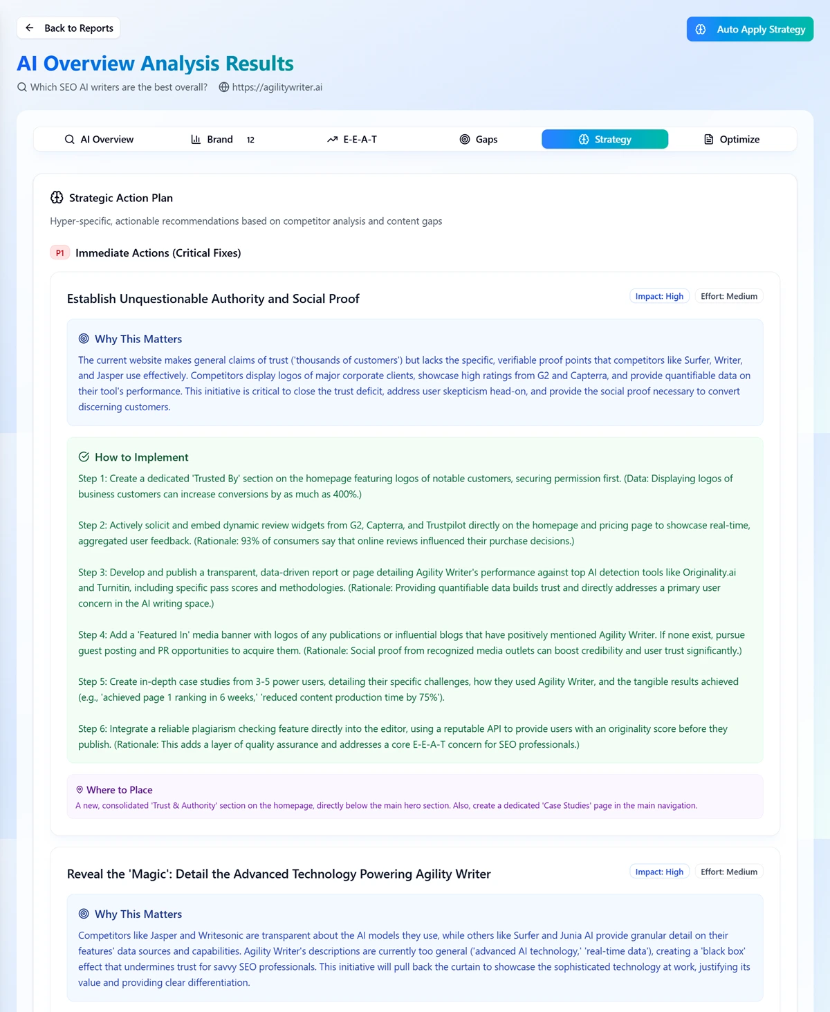 Review Improvement Stretagies
